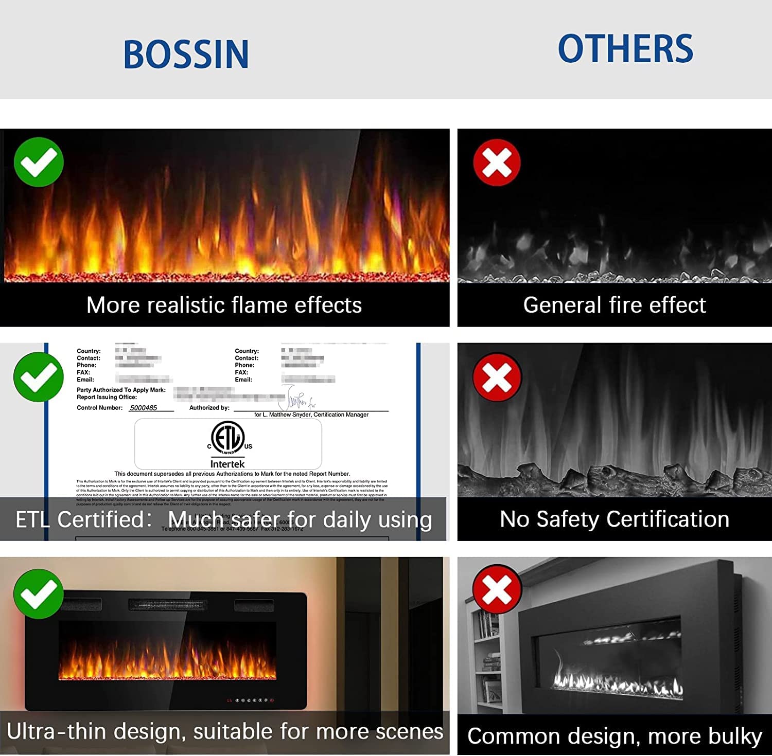Bossin 72 Inch Ultra Thin Silence Linear Electric Fireplace, Recessed Wall Mounted Fireplace, Fit For 2 X 4 And 2 X 6 Stud, 12 A